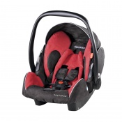 ADAPTERY IMPLAST DO FOTELIKÓW RECARO