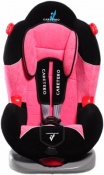 FOTEL SPORT  PINK