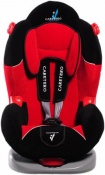 FOTEL SPORT  RED